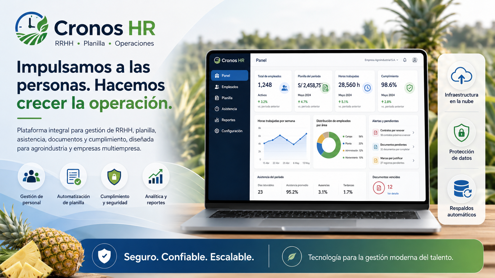 Pantalla principal